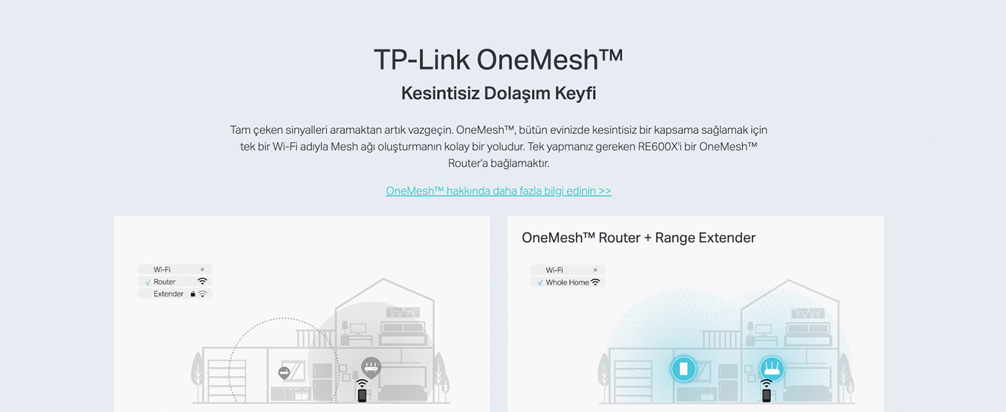 TP-Link RE600X AX1800 Dual Band Gigabit Port Wi-Fi 6 Menzil Genişletici
