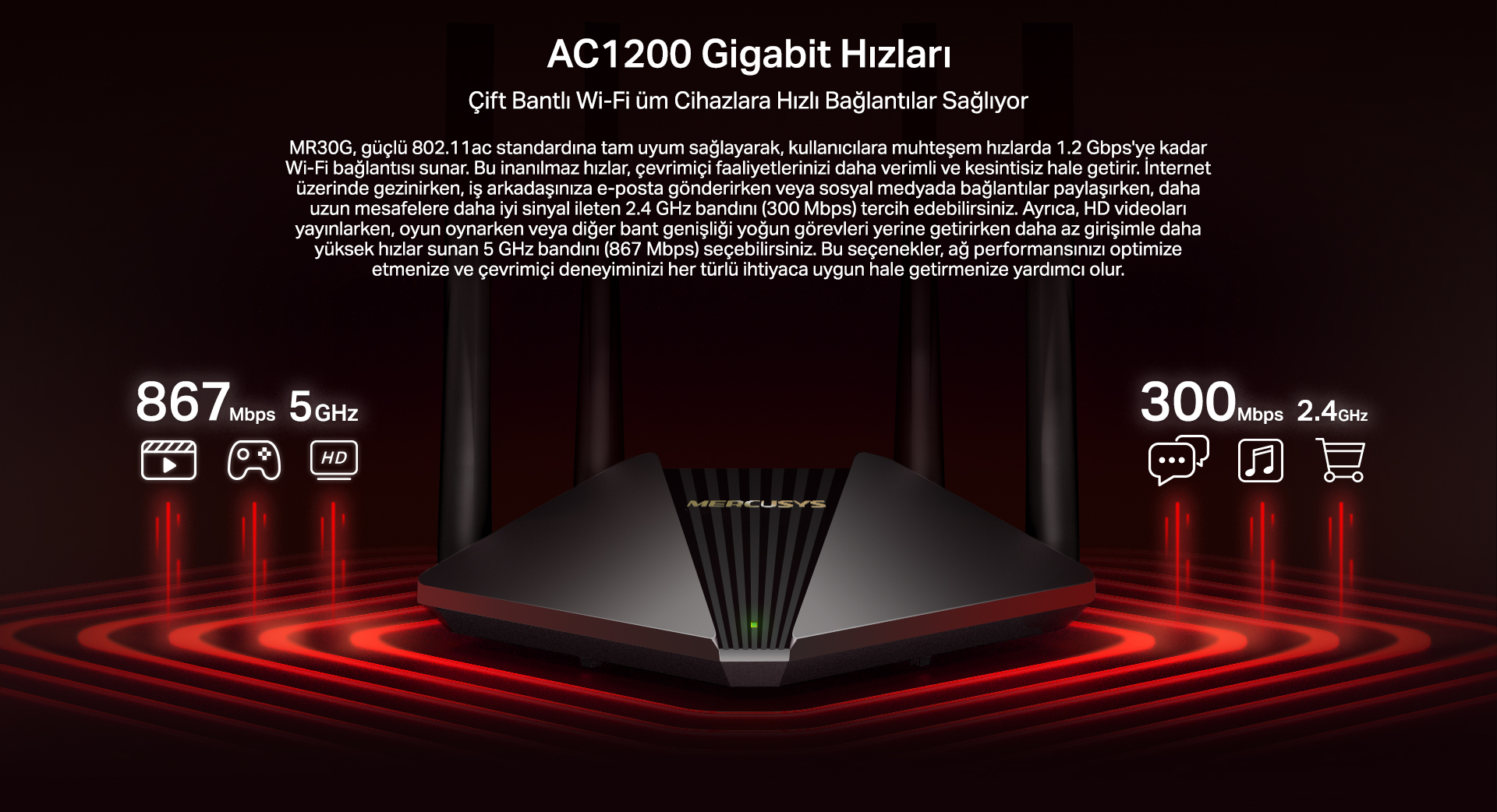 TP-Link Mercusys MR30G Dual Band Gigabit Router