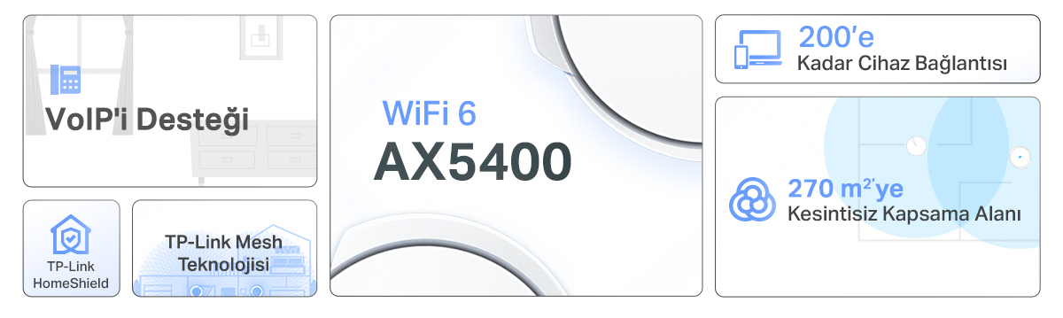 TP-Link Deco X73-DSL Ev Wi-Fi 6 Sistemi (Tekli)