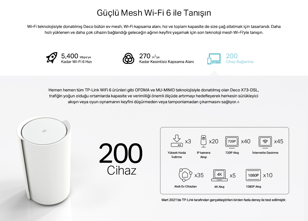 TP-Link Deco X73-DSL Ev Wi-Fi 6 Sistemi (Tekli)