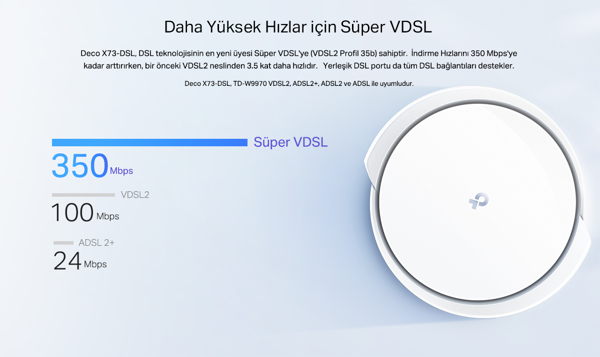 TP-Link Deco X73-DSL Ev Wi-Fi 6 Sistemi (Tekli)