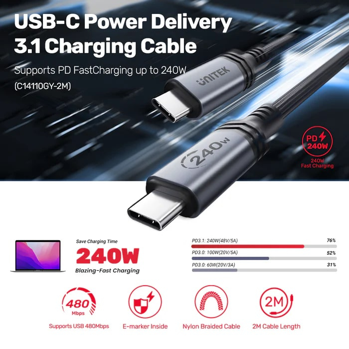 Unitek Type-C to Type-C (240W) 2Mt Hızlı Şarj Kablosu (C14110GY-2M)