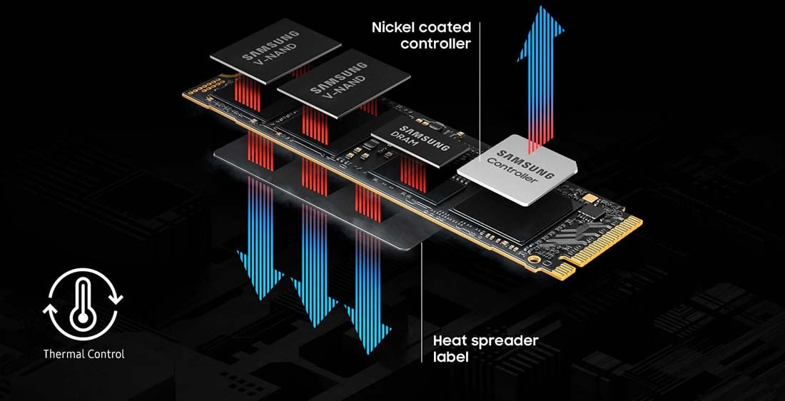 Samsung 9100 PRO MZ-VAP1T0BW 1TB 14700/13300MB/sn PCIe NVMe M.2 SSD Disk