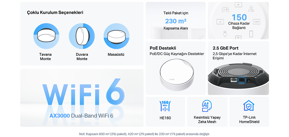 TP-Link Deco X50-PoE AX3000 Mbps PoE Ev Mesh Wi-Fi 6 Sistemi
