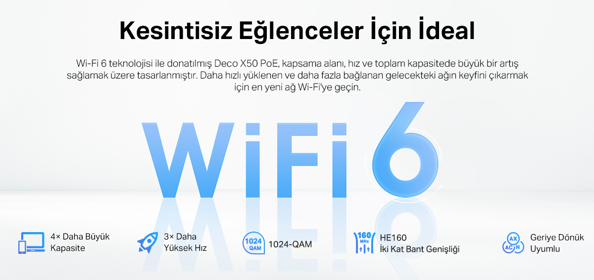 TP-Link Deco X50-PoE AX3000 Mbps PoE Ev Mesh Wi-Fi 6 Sistemi