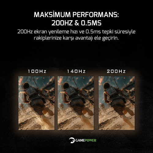 GamePower Kaze T10 24″ 200Hz 0.5ms FHD Fast IPS 2x2W Speaker Gaming Monitör (Sıfır Ölü Piksel Garantili)