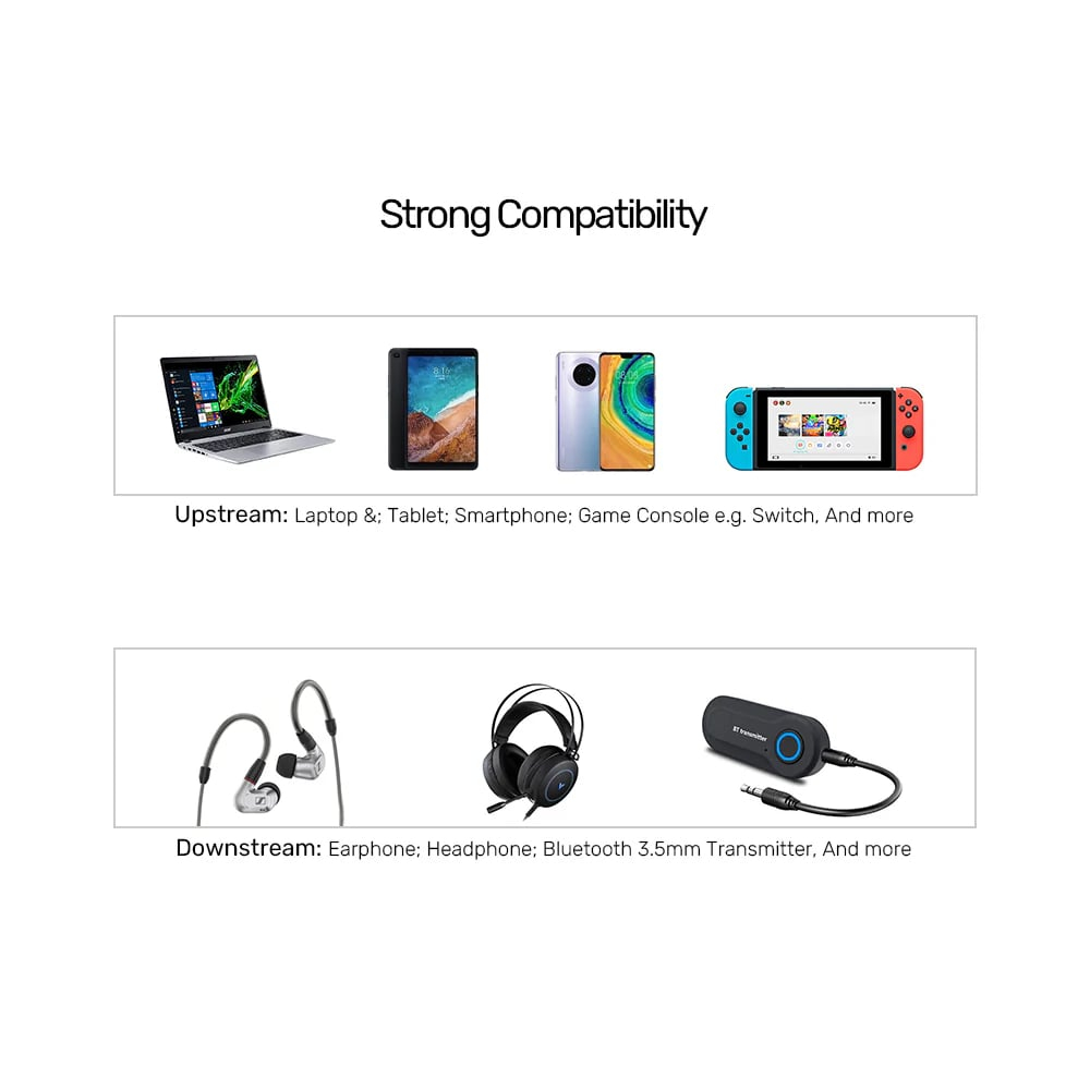 Unitek 3.5mm to Mic/Headset Ayırıcı Y Kablo (Y-C956ABK)
