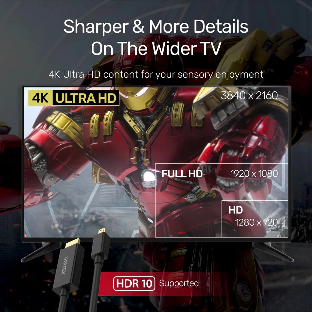 Unitek MiniDP to HDMI 1.4 (4K/30Hz) 2M Dönüştürücü Kablo (V1152A)