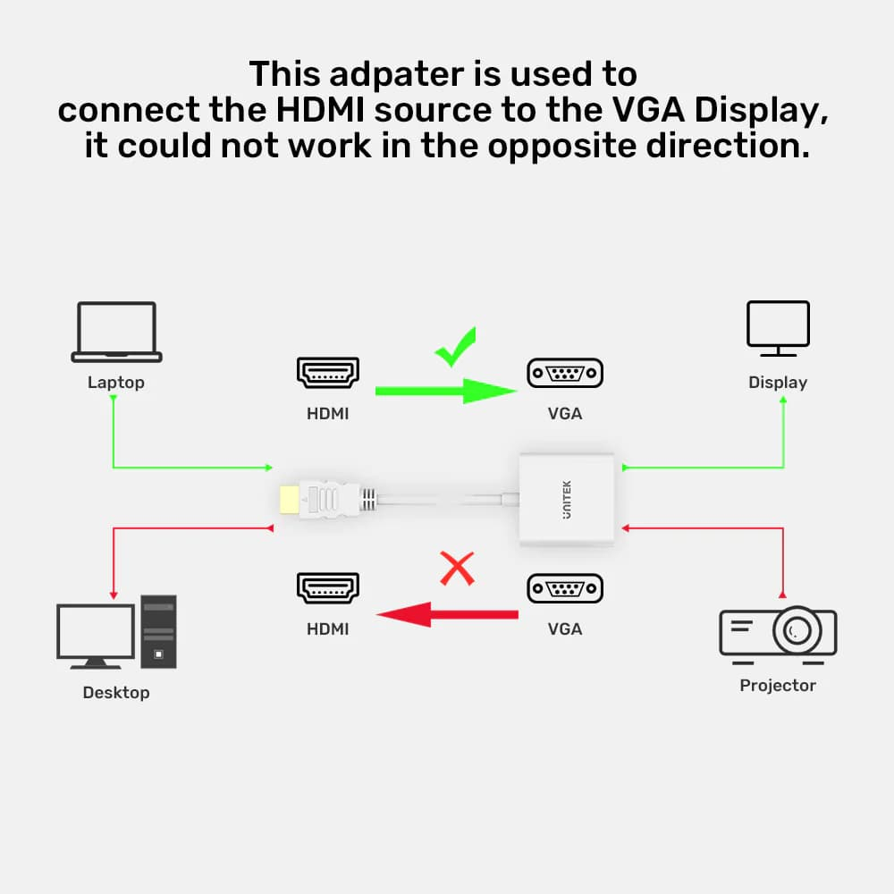 Unitek HDMI to VGA/3.5MM (Ses Destekli) Beyaz Dönüştürücü Kablo (Y-6333C01)