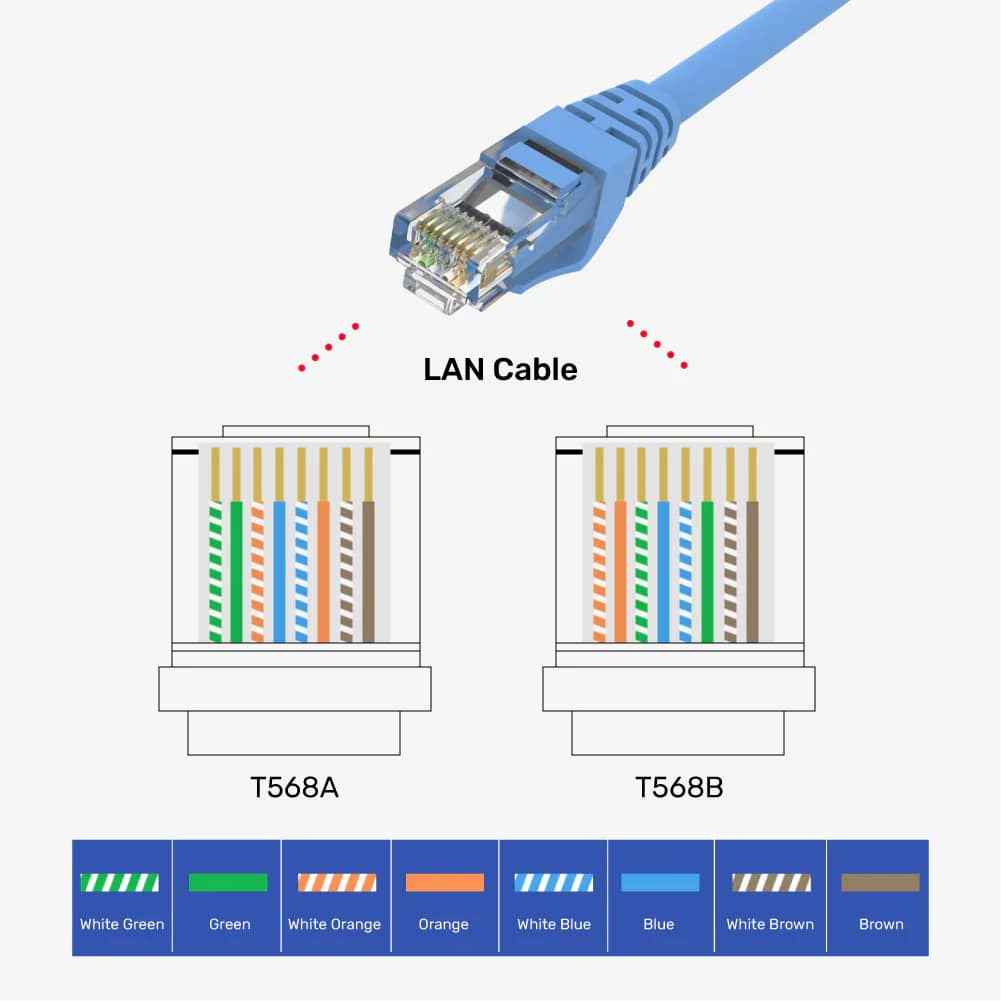 Unitek CAT6 RJ45 (100 Adet) Modüler Konnektör (Y-OT19TP)