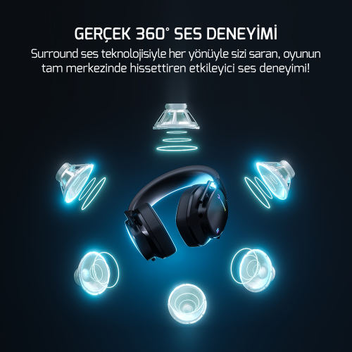 GamePower Kai Titanium Ultra Wireless 7.1 Surround Hi-Fi Rainbow Gaming (Oyuncu) Kulaklık