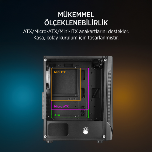 Mevtcan Bahav v2 | Intel i5-14400F | 2 x 8 GB DDR5 | GIGABYTE RX 7700 XT 12 GB | 1 TB SSD Tavsiye Sistem