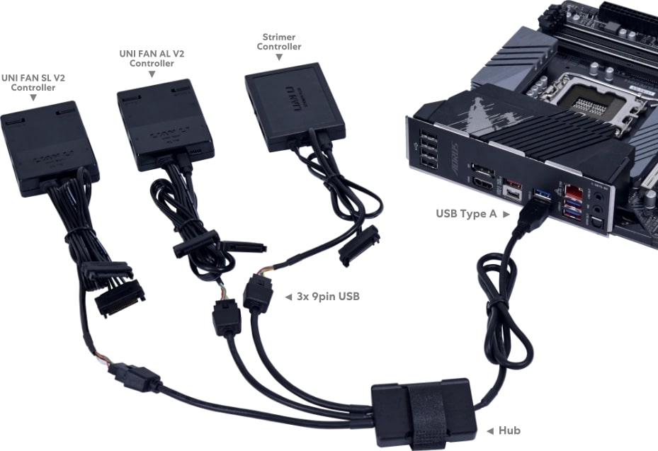 Lian Li USB 2.0 1-to-3 Hub Siyah Type-A USB Girişli (G89.PW-U2TPAB.00)