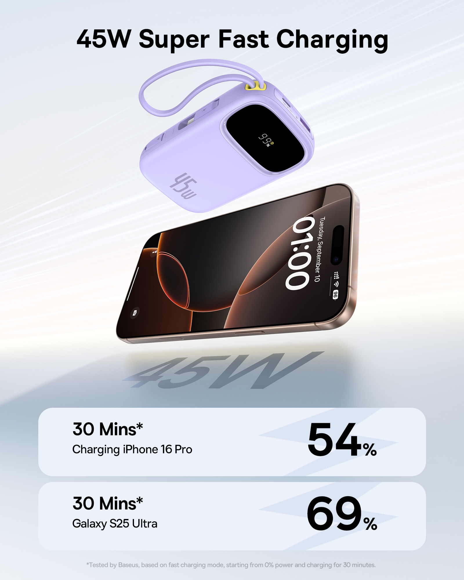 Baseus Enerfill FC31 20000 mAh 45W PowerBank - Mor
