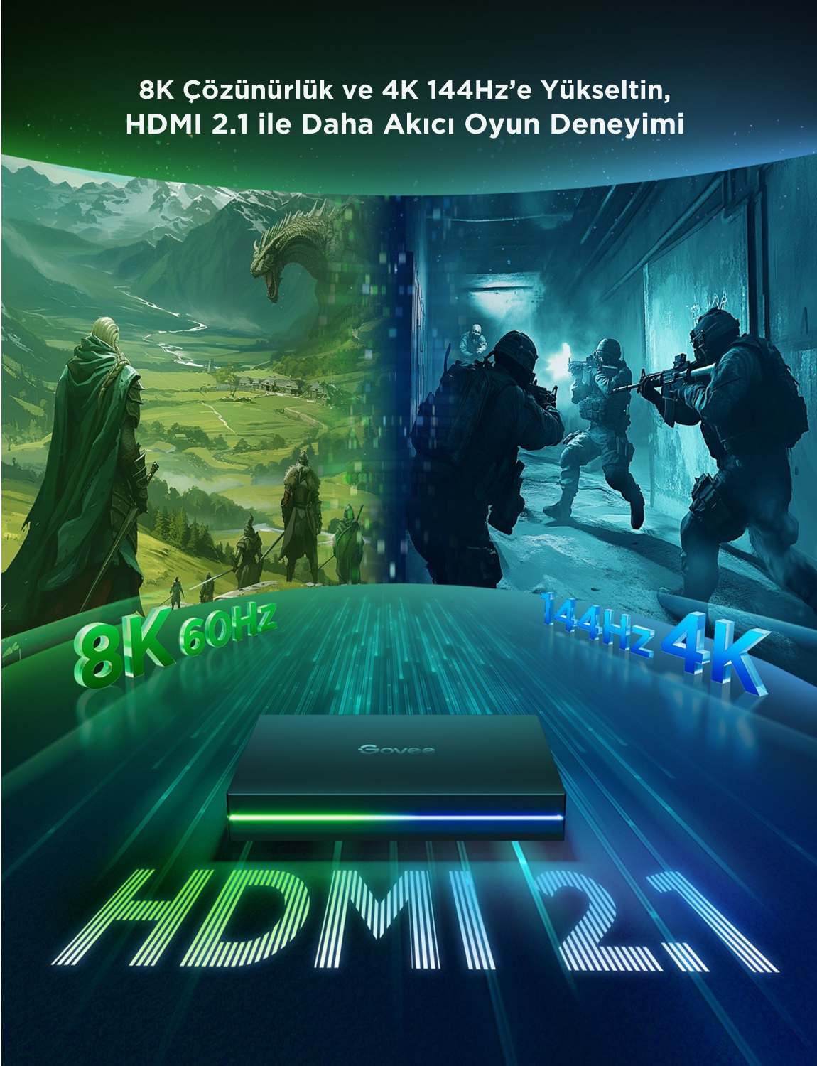 Govee AI 8K Sync Box 2 Sync Box + 2 adet HDMI kablo + LED Şerit 55-65 inç Tüm Tv`ler Uyumludur -H8604C12