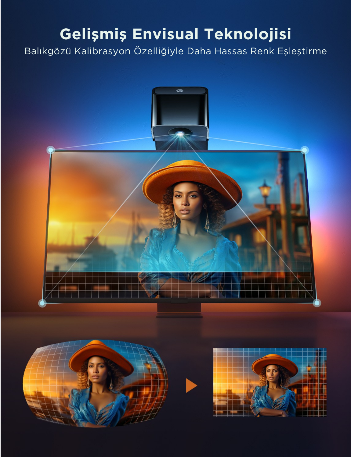 Govee Envisual T3 Lite TV Arkası Led Şerit Renk Senkronizasyonlu Ambiyans Aydınlatma 40-50 inç TV`ler ile Uyumlu -H60973D1