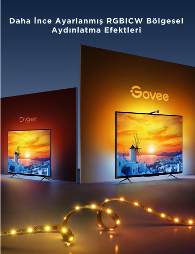 Govee Envisual T3 Lite TV Arkası Led Şerit Renk Senkronizasyonlu Ambiyans Aydınlatma 40-50 inç TV`ler ile Uyumlu -H60973D1