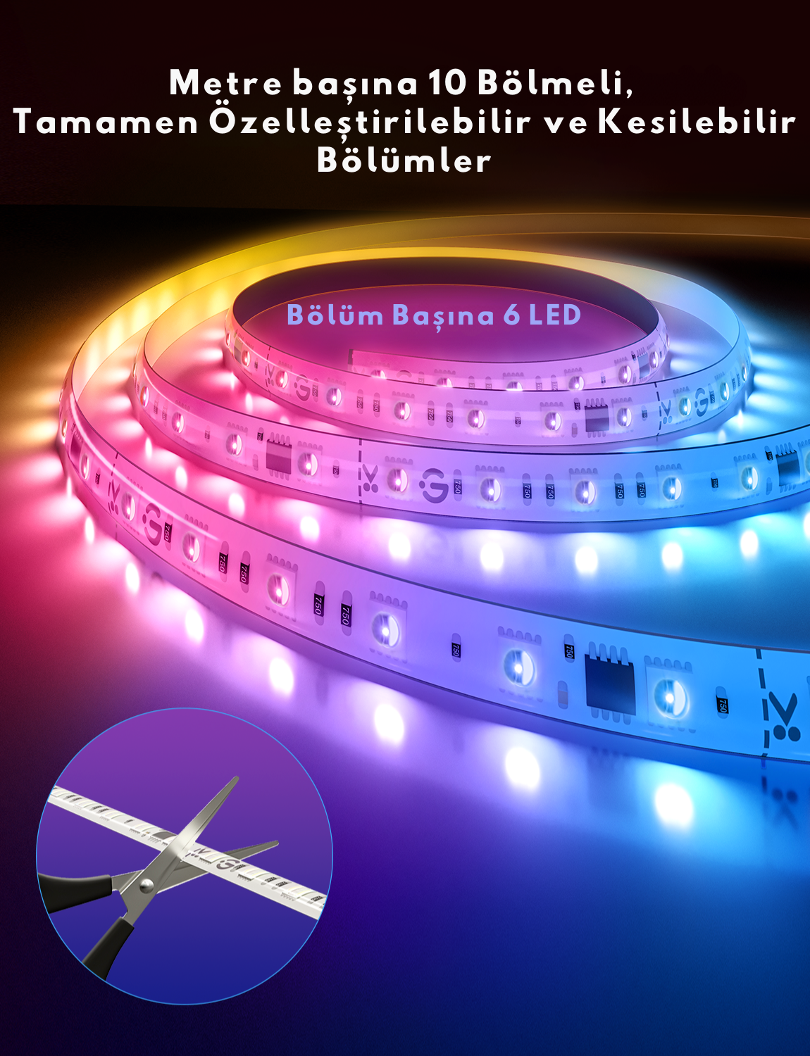 Govee RGBIC Basic Wi-Fi + Bluetooth LED Şerit Işıklar (5M) - H618A3D1
