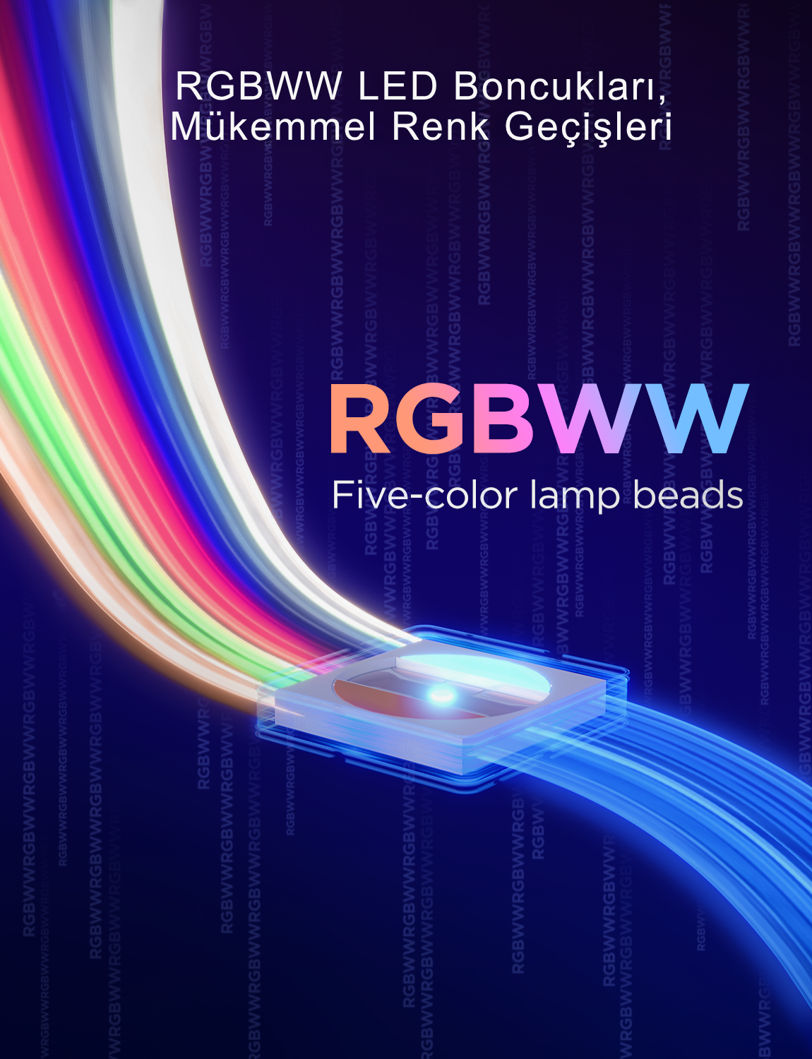 Govee RGBWWIC Matter Destekli Kesilebilir Matter Destekli LED Şerit 2 Pro  (5M) - H61F53D1
