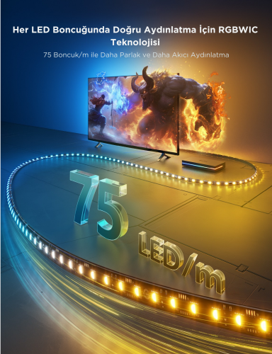 Govee AI 8K Sync Box 2 Sync Box + 2 adet HDMI kablo + LED Şerit 55-65 inç Tüm Tv`ler Uyumludur -H8604C12
