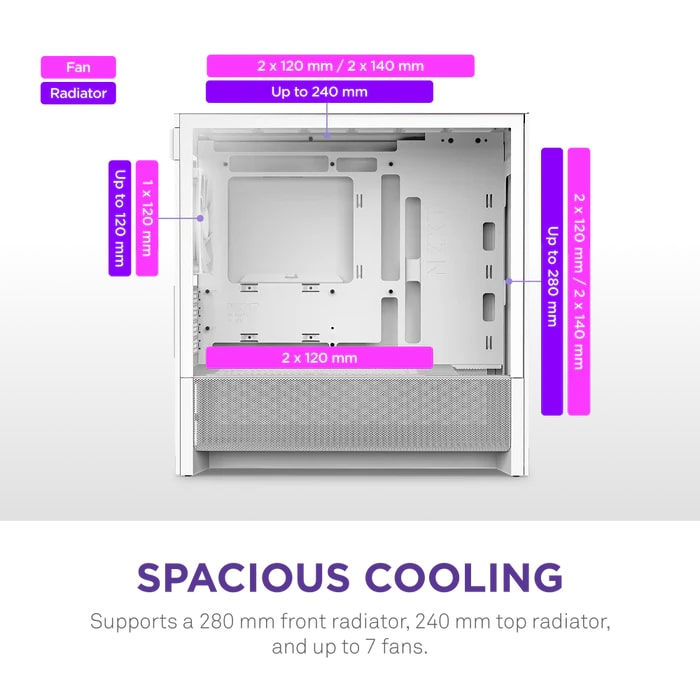 NZXT H Series H3 Flow CC-H31FW-01 mATX Beyaz Gaming (Oyuncu) Kasası