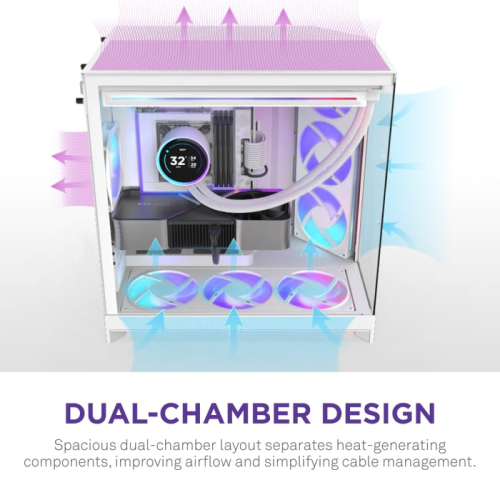 NZXT H Series H9 Flow RGB+ CM-H92FW-P1 Beyaz ATX Mid Tower Gaming (Oyuncu) Kasa
