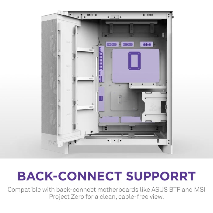 NZXT H Series H9 Flow RGB+ CM-H92FW-P1 Beyaz ATX Mid Tower Gaming (Oyuncu) Kasa