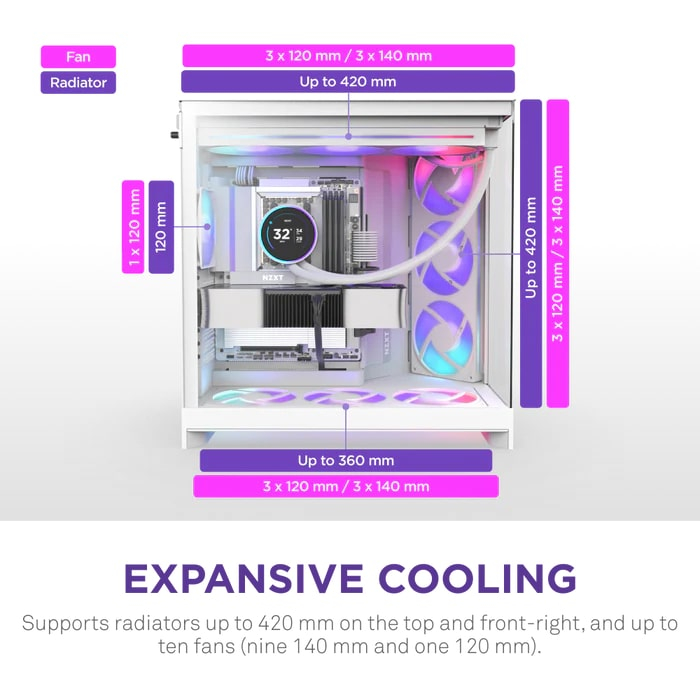 NZXT H Series H9 Flow RGB CM-H92FB-R1 Siyah ATX Mid Tower Gaming (Oyuncu) Kasa