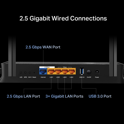 TP-Link Archer BE230 BE3600 Çift Bantlı Wi-Fi 7 Router