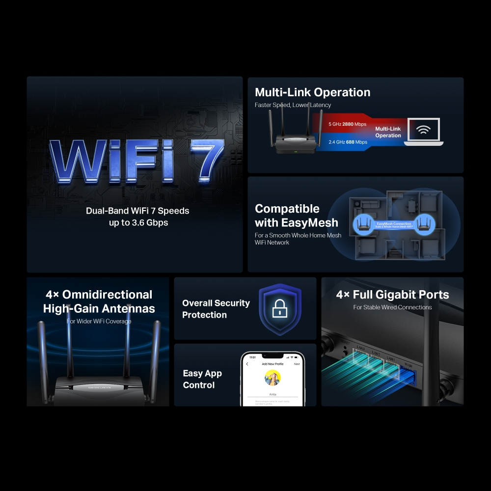 Mercusys MR25BE BE3600 Çift Bant Wi-Fi 7 Router
