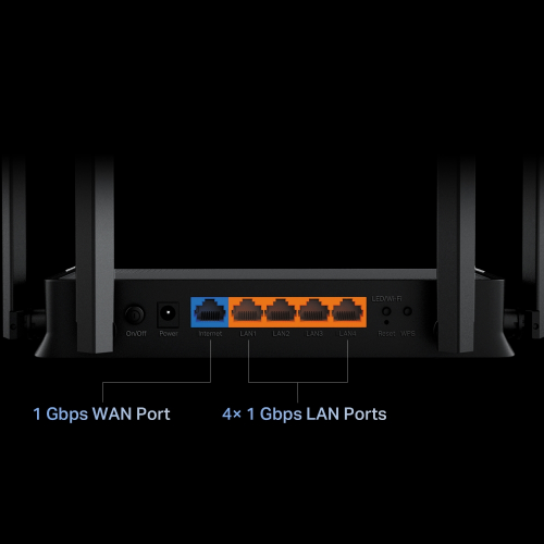 TP-Link Archer BE220 BE3600 Çift Bant Wi-Fi 7 Router