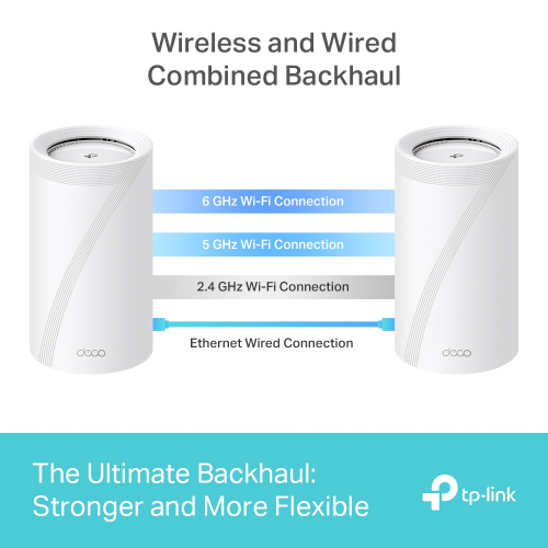 TP-Link Deco BE85 BE19000 Üç Bantlı Tüm Ev İçin Mesh Wi-Fi 7 Sistemi (Tekli)