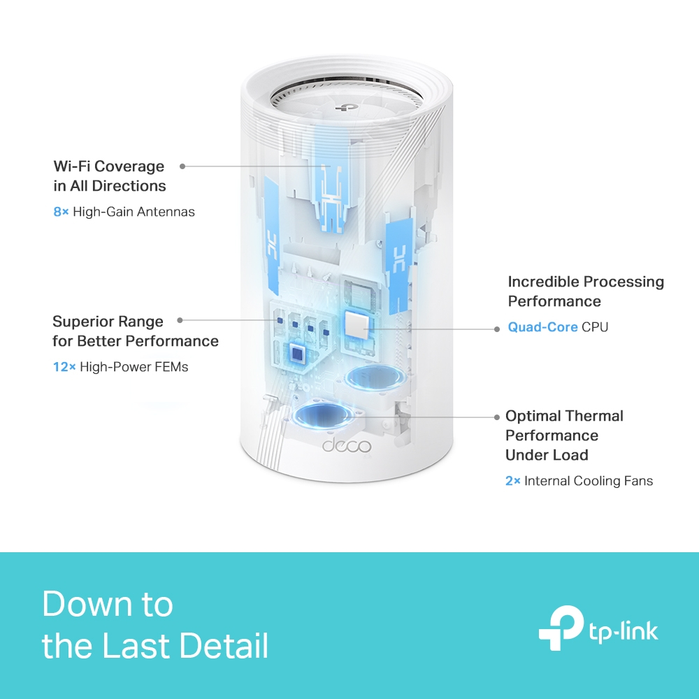 TP-Link Deco BE85 BE19000 Üç Bantlı Tüm Ev İçin Mesh Wi-Fi 7 Sistemi (Tekli)
