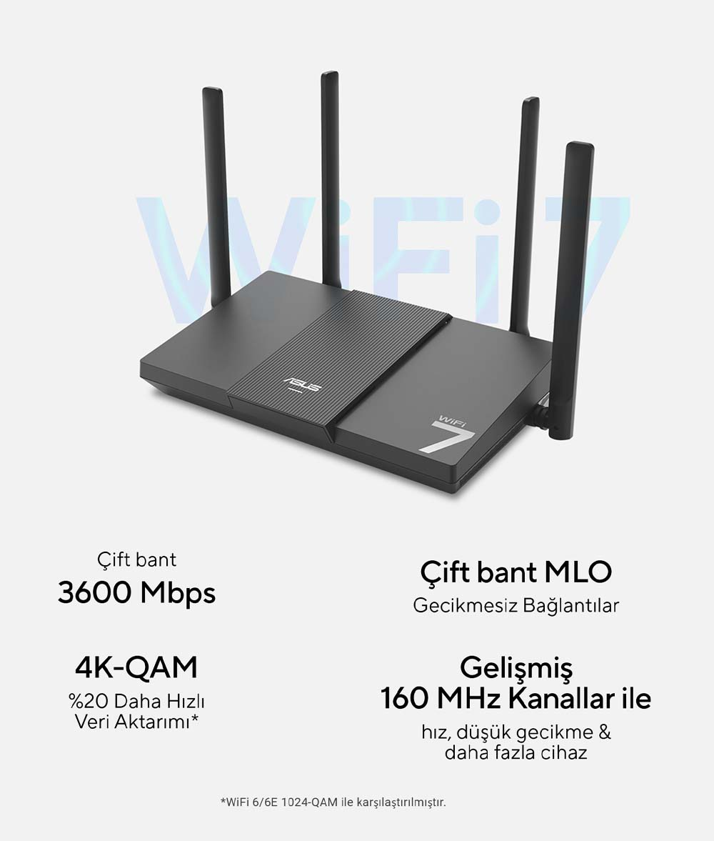 ASUS RT-BE50 Dual-Bant Wi-Fi 7 Router