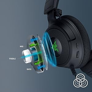 RAZER KRAKEN V4 X RZ04-05180100-R3M1 KABLOLU KULAKLIK