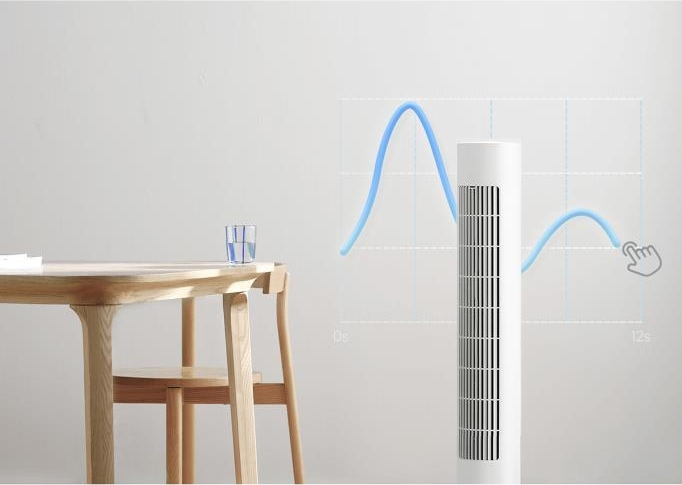 Xiaomi Smart Tower Fan 2 Kule Tipi Vantilatör