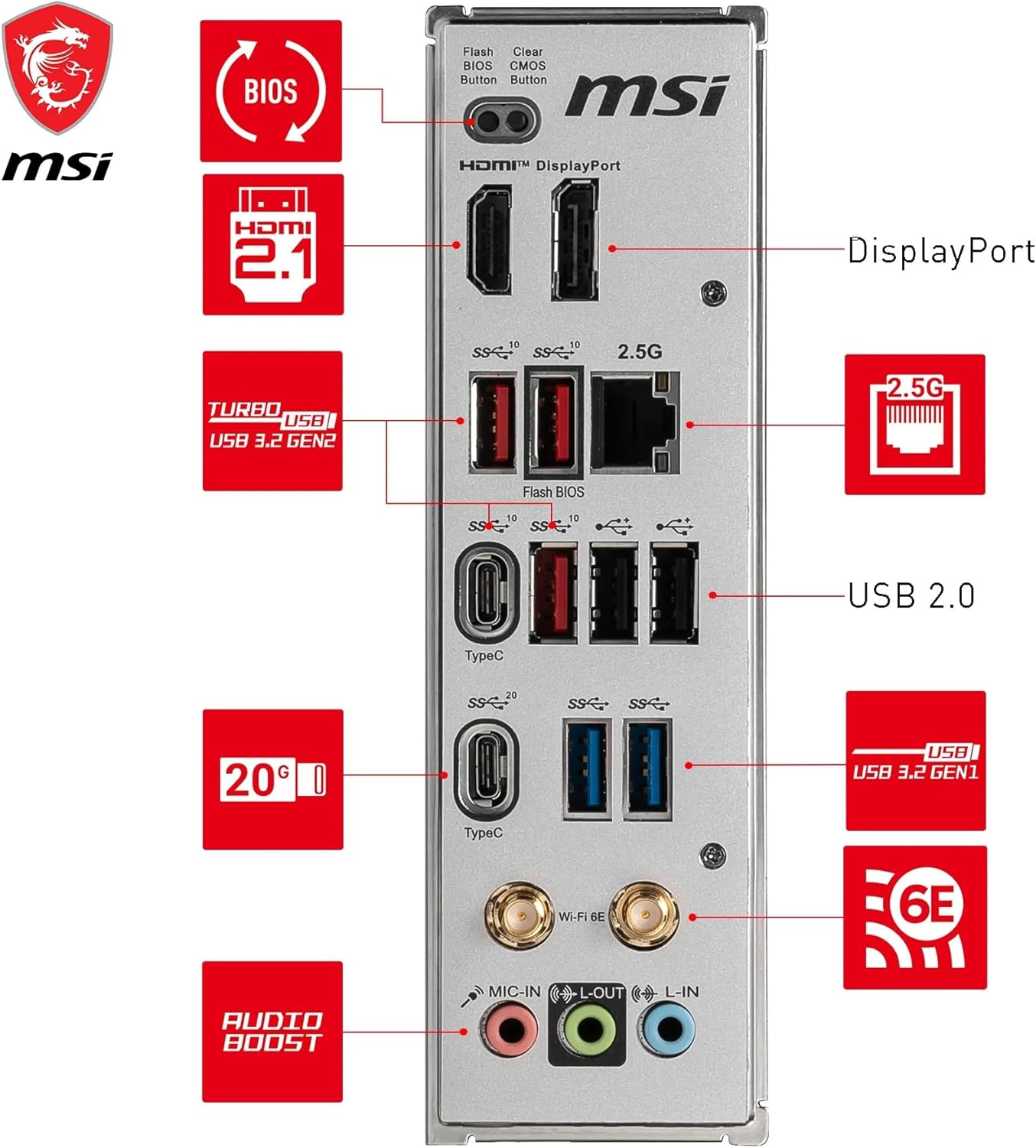 MSI B650M Project Zero mATX Anakart