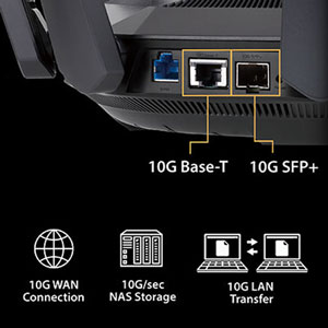 ASUS RT-AX89X AX6000 WiFi 6 Dual Band Gaming (Oyuncu) Router 
