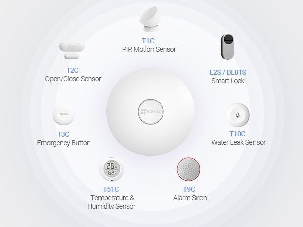 EZVIZ CS-A3-R200-WBG Akıllı Alarm Ağ Geçidi