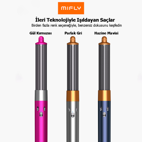 Mifly Multi Fonksiyonlu Gri Saç Şekillendirici 