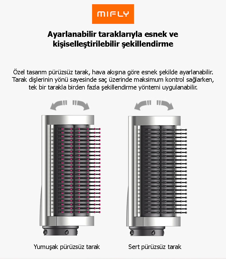 Mifly Multi Fonksiyonlu Gri Saç Şekillendirici 