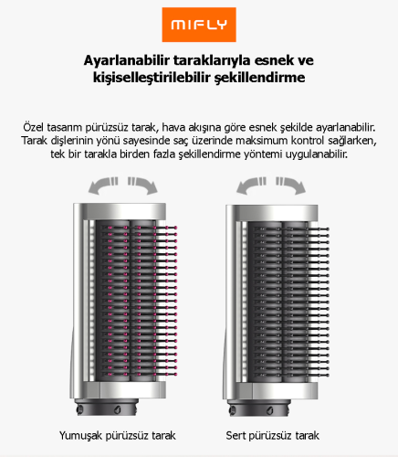 Mifly Multi Fonksiyonlu Gri Saç Şekillendirici 