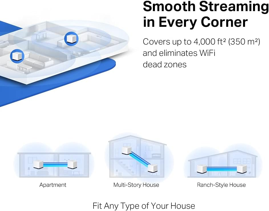 TP-Link Mercusys Halo H50G AC1900 Mesh WiFi Sistemi (2`li Paket)