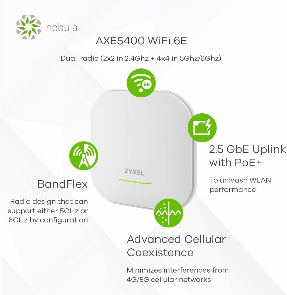 Zyxel NWA220AX-6E WiFi 6 Dual Band PoE Access Point 