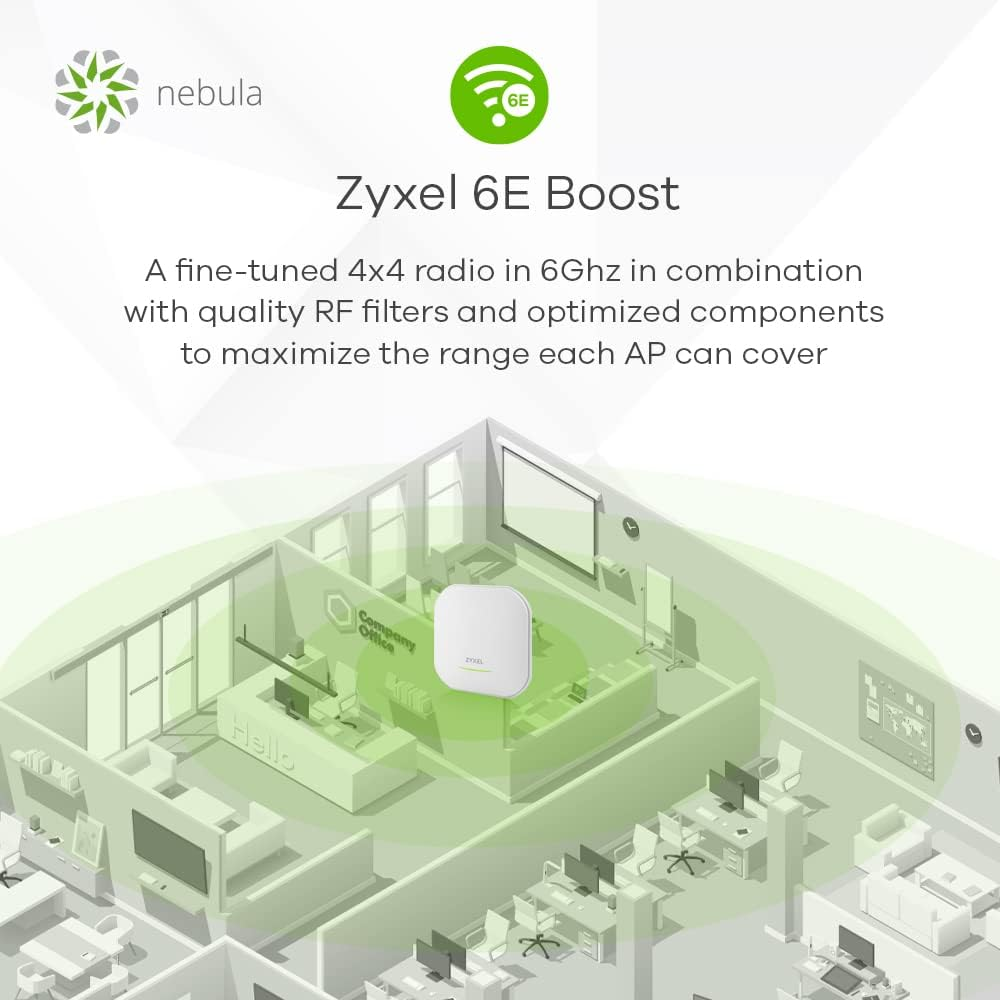 Zyxel NWA220AX-6E WiFi 6 Dual Band PoE Access Point 