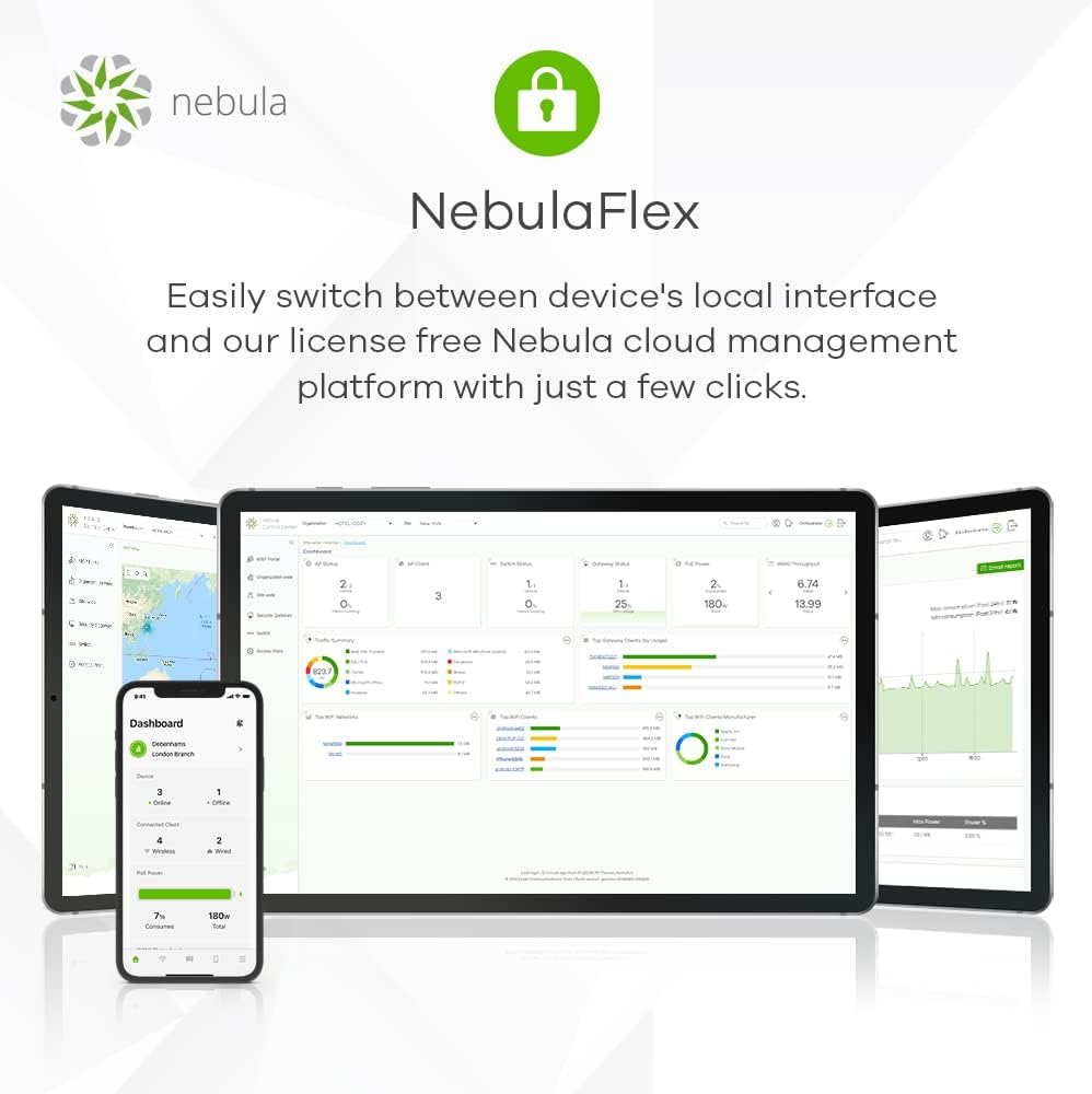 Zyxel NWA220AX-6E WiFi 6 Dual Band PoE Access Point 