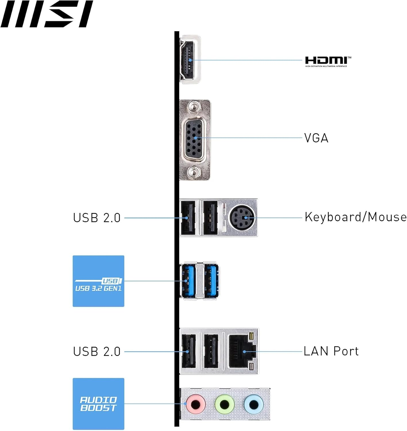 MSI PRO H610M-E Intel LGA1700 DDR5 5600MHz mATX Gaming Anakart