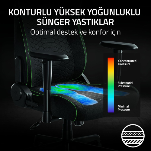 Razer İskur V2 X Oyuncu Koltuğu - RZ38-05310100-R3G1