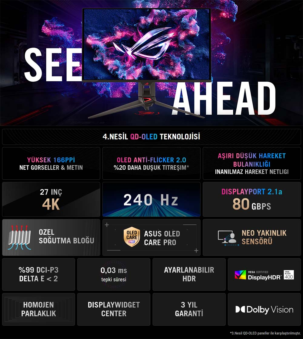 ASUS ROG Swift PG27UCDM 27″ 240Hz 0.03ms 4K UHD Adaptive Sync QD-OLED Pivot  Gaming (Oyuncu) Monitör