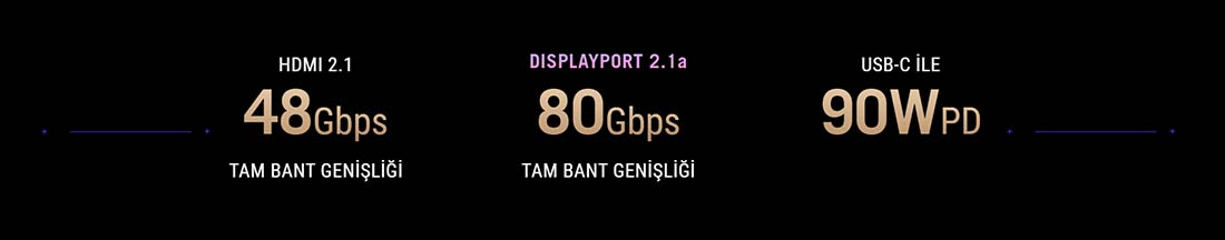 ASUS ROG Swift PG27UCDM 27″ 240Hz 0.03ms 4K UHD Adaptive Sync QD-OLED Pivot  Gaming (Oyuncu) Monitör